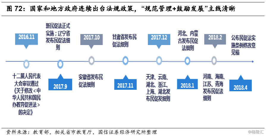 澳门新葡平台网址8883